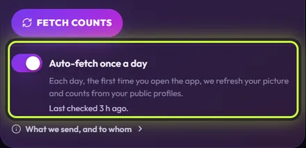 The Auto-fetch once a day switch turned on, with its caption about refreshing your picture and counts each day, and Last checked 3 h ago